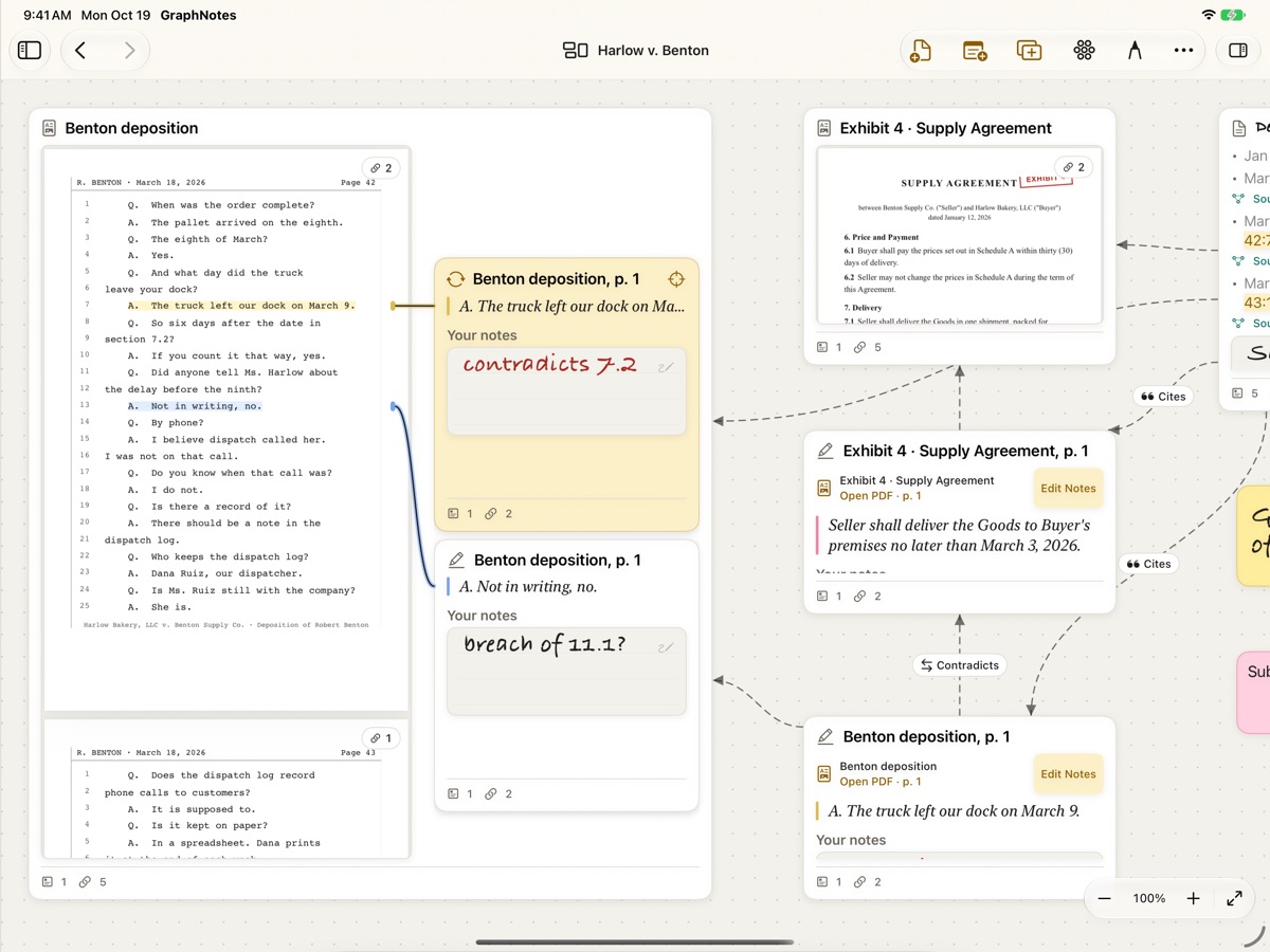 A fictional case board: a deposition transcript with highlighted testimony and margin notes, the supply agreement exhibit, a delivery timeline with a handwritten title, and sticky notes.